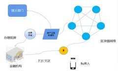 如何使用PHP创建以太坊智