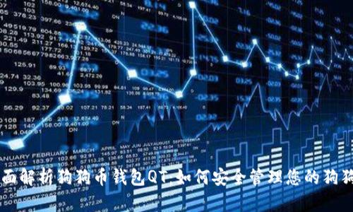 全面解析狗狗币钱包QT：如何安全管理您的狗狗币