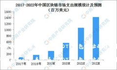 如何查找和设置泰达币（