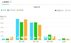 比特币钱包与闪电网络：
