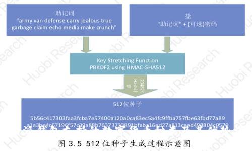 比特派钱包支持的数字货币种类及其优势详解