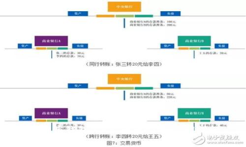 小金库钱包USDT转账到账时间详解