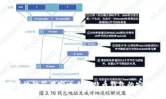如何有效防范黑客攻击比