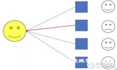 : 以太坊提币钱包：如何安