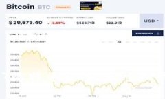 如何有效使用DAT比特币钱