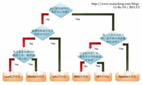 比特币钱包ID查询：如何安全高效地追踪与管理您的加密资产