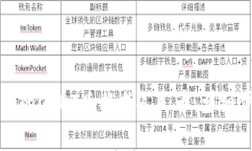 如何将PT钱包中的USDT兑换成人民币：详细步骤与注意事项