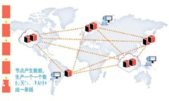 用什么钱包收USDT？全面解