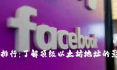 以太坊钱包地址排行：了