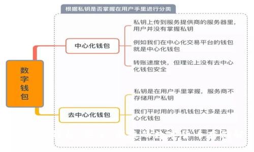 比特币手机冷钱包：安全、便捷的数字货币存储解决方案