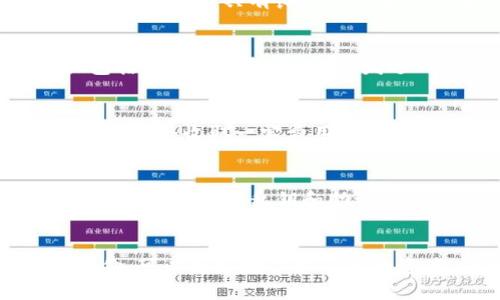 baioti以太坊钱包APP推荐：最安全最便捷的数字资产管理工具/baioti  
以太坊, 钱包APP, 数字资产, 区块链/guanjianci

引言
随着区块链技术的迅猛发展，以太坊作为一种智能合约平台，吸引了越来越多的用户关注。在以太坊的生态系统中，以太坊钱包APP作为用户与区块链交互的重要工具，成为了不可或缺的部分。本文将详细介绍几款主流的以太坊钱包APP，帮助用户选择一款适合自己的数字资产管理工具。

一、什么是以太坊钱包APP？
以太坊钱包APP是用于存储、管理及交易以太坊及其相关代币的移动应用程序。用户可以通过这些应用安全地存储数字货币、查看账户余额、发送和接收以太坊等功能。以太坊钱包通常分为两大类：热钱包和冷钱包。热钱包是指在线访问的交易所钱包或者移动应用，而冷钱包则是离线存储方式，例如硬件钱包。

二、以太坊钱包APP的特点
以太坊钱包APP通常具备以下几个特点：
ul
    listrong安全性：/strong安全性是钱包应用最重要的考量因素之一，用户需要确保其私钥和助记词的安全。/li
    listrong用户友好：/strong良好的用户界面和体验是吸引用户的重要因素，便捷的操作流程和清晰的功能设计至关重要。/li
    listrong功能齐全：/strong许多钱包支持多种交易功能，如交易历史查看、代币交换等。/li
    listrong兼容性：/strong一个好的钱包APP应支持各种以太坊代币及ERC-20标准代币的存储与管理。/li
/ul

三、推荐的以太坊钱包APP
以下是一些常用且受到广泛好评的以太坊钱包APP：

h41. MetaMask/h4
MetaMask是目前最受欢迎的以太坊钱包之一，它不仅是一款移动钱包，也是浏览器扩展。用户可以直接在浏览器中进行交易，操作简单便捷。MetaMask支持ERC-20代币，并允许用户访问各种去中心化应用（DApp）。由于其开源特性，MetaMask也得到了社区的广泛支持。

h42. Trust Wallet/h4
Trust Wallet是由币安推出的一款官方钱包，支持多种区块链及其相关代币，包括以太坊及ERC-20代币。该应用界面友好，并且提供交易所聚合工具，可以直接在钱包内进行代币交换。此外，Trust Wallet也支持DApp浏览功能，是一款功能全面的移动钱包。

h43. MyEtherWallet（MEW）/h4
MyEtherWallet是一个知名的以太坊在线钱包，用户可以快速访问其网站创建钱包并生成私钥。尽管它不完全是移动应用，但其生成的钱包可以在手机上访问。MEW强调用户的隐私与安全，用户掌握私钥，确保资金的控制权完整。

h44. Exodus/h4
Exodus是一款提供多种加密货币支持的钱包，其以太坊钱包功能同样出色。该钱包不仅可以存储ETH，还支持多种ERC-20代币。Exodus的用户界面十分美观，适合初学者和有经验的用户。它也提供实时市场数据，方便用户对资产进行追踪与管理。

四、提问与解答

h4问题1：以太坊钱包APP如何选择？/h4
选择合适的以太坊钱包APP需要考虑多个因素，比如安全性、易用性、功能和社区支持等。安全性方面，推荐选择那些提供多重身份验证和私钥管理的APP；在易用性上，界面清晰、容易操作的APP更受欢迎；功能方面，支持多种代币和交易的APP更具吸引力。此外，通过参考其他用户的评价，了解其社区支持情况也是一个好的选择依据。

h4问题2：以太坊钱包的安全性如何保障？/h4
保障以太坊钱包安全的重要措施包括：1) 不要泄露你的私钥和助记词；2) 避免使用公共Wi-Fi网络进行交易；3) 定期更新钱包应用，使用官方渠道下载；4) 选择具有良好声誉和用户基础的APP。硬件钱包是最安全的选择，但不论使用哪种类型的钱包，都需保持良好的个人安全意识。

h4问题3：如何进行以太坊的充值与提现？/h4
通常，用户可以通过交易所购入以太坊并将其转入钱包，或通过DApp进行代币交换。而提现则是从钱包发送以太坊至交易所进行交易或转账。具体步骤包括：1) 在钱包中选择“发送”功能，输入接收地址和金额；2) 确认交易后，输入密码和二次验证。提现时间通常在几分钟到几小时不等，依据网络繁忙程度而异。

h4问题4：以太坊钱包APP是否收费？/h4
大多数以太坊钱包APP是免费的，但在进行资产交易时，仍需支付网络手续费（Gas费），这与以太坊网络的使用情况有关。部分服务，比如取现或代币交换可能会收取一定费用，具体费用标准需参考各钱包的说明。在选择钱包时，可以对比不同APP的费用结构，以找到最合适的。

h4问题5：使用以太坊钱包APP有什么风险？/h4
使用以太坊钱包APP存在一些风险，例如：黑客攻击、恶意软件、伪造APP等。用户需保持警惕，避免下载不明来源的APP，确保开启双重认证。同时，了解安全知识，保护好私钥和助记词，定期对钱包进行审查，跟踪交易记录，减少资金损失风险。此外，尽量选择声誉良好、受监管的平台也是降低风险的有效方式。

总结
以太坊钱包APP在数字资产管理中扮演着越来越重要的角色，用户需仔细选择符合自己需求的应用。通过了解各种钱包的优缺点、安全性、功能和用户评价，可以更好地保护自己的资产。同时，保持安全意识，定期检查交易记录，是维护账户安全的重要措施。在未来的数字经济中，以太坊及其钱包无疑将会继续发挥关键作用。