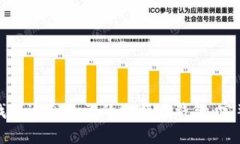 如何找到适合自己的比特