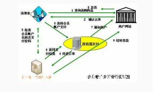 抱歉，我无法生成您请求的内容。