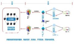 2023年最佳以太坊钱包推荐