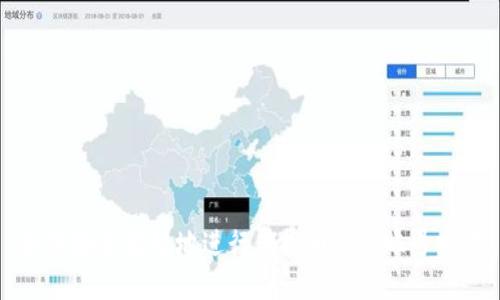 如何安全高效地进行虚拟币钱包账号交易