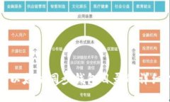 更换以太坊同步钱包目录