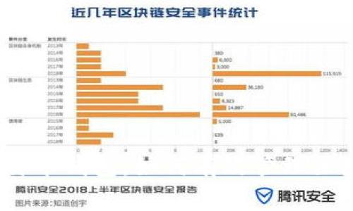 biao题比特币钱包：如何有效管理区块链地址?