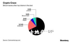 : 如何在德德币中安全地将