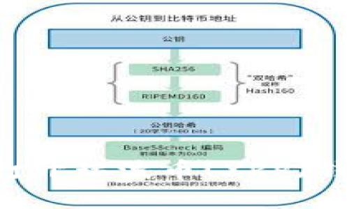 如何用密钥打开瑞波币(XRP)钱包：详尽指南