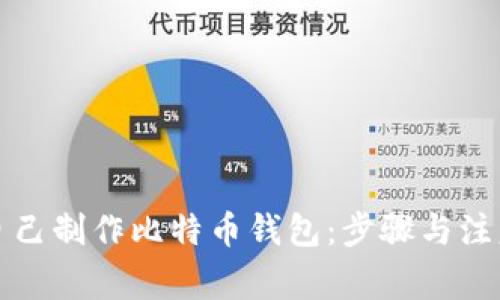 如何自己制作比特币钱包：步骤与注意事项