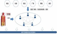 如何防止USDT钱包地址篡改