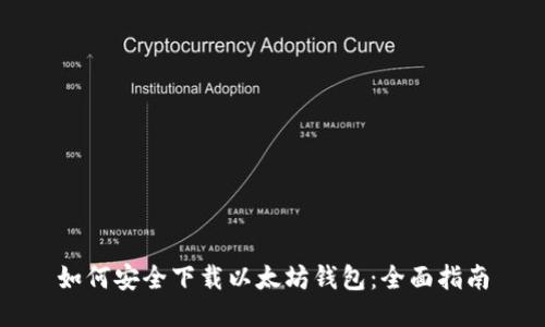 如何安全下载以太坊钱包：全面指南