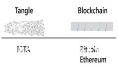 讲述您的请求内容 比特币