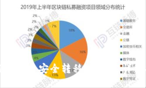 如何将屎币安全转移到钱包：详细指南