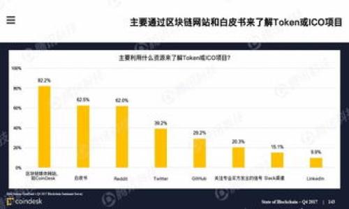 

以太坊钱包可以放比特币吗？全面解析加密货币钱包的兼容性
