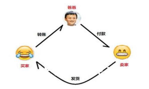 如何将USDT从欧易转入TP钱包的详细指南