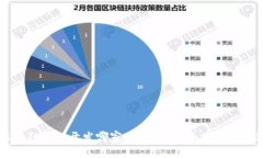 区块链钱包开发哪家比较