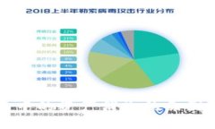比特币钱包中的资产消失