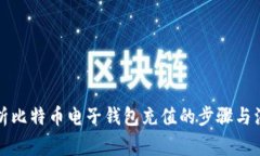 全面解析比特币电子钱包