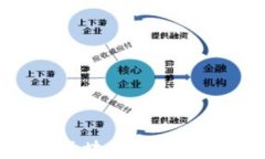 如何追踪区块链冷钱包：完整指南