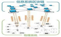 如何在Token.im钱包中找到