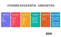 如何在手机上下载以太坊钱包：详细步骤与安全