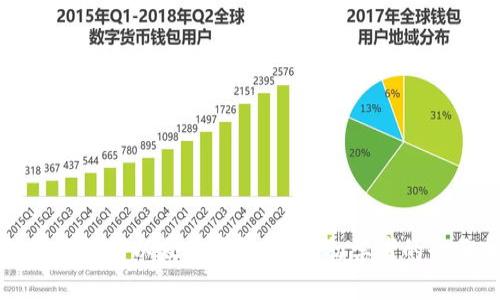 如何快速获得以太坊钱包地址：初学者的全面指南