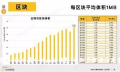 如何将FIL币存入以太坊钱包：详细步骤与注意事