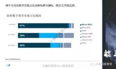 区块链监控钱包是什么，