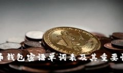 比特币钱包密语单词表及其重要性详解