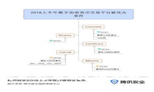 麦子钱包支持比特币吗？全面解析与使用指南