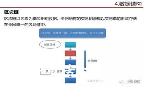 比特币钱包连接指南：安全高效的加密货币管理