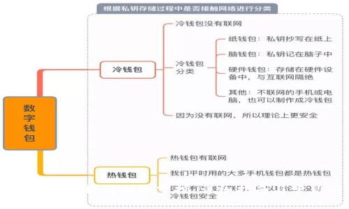 以太坊钱包如何领取空投：详细指南与常见问题