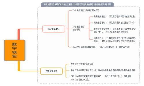 SHIB币怎么提到冷钱包：完整指南