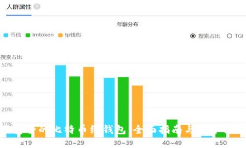 最安全的比特币纸钱包：全面指南与防护措施
