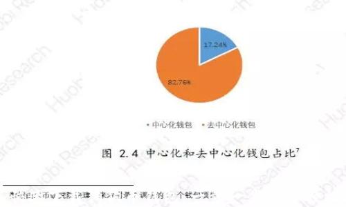 
如何快速下载狗狗币钱包：一步一步教你轻松拥有