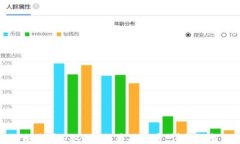 如何将USDT转换为人民币：详细指南