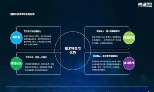

如何将USDT转账到TP钱包：详细步骤与注意事项