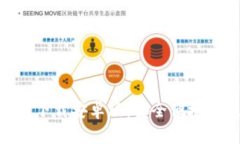 以太坊钱包APP官方下载安卓版：安全便捷的数字