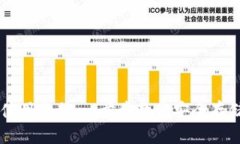 比特币手机钱包使用教程：一步步教你安全存储